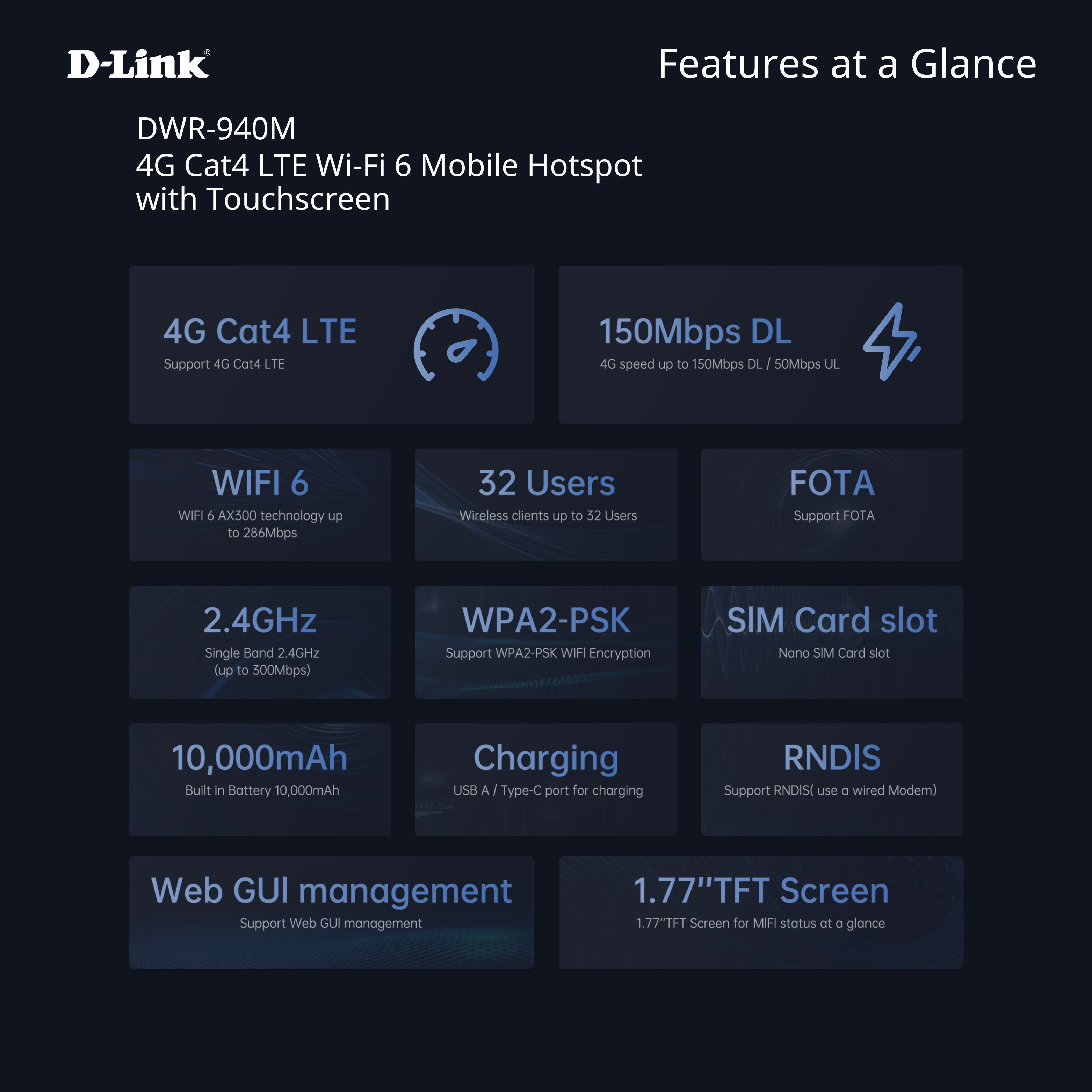 4G LTE Cat4 Wi-Fi 6 Mobile Wi-Fi Hotspot
