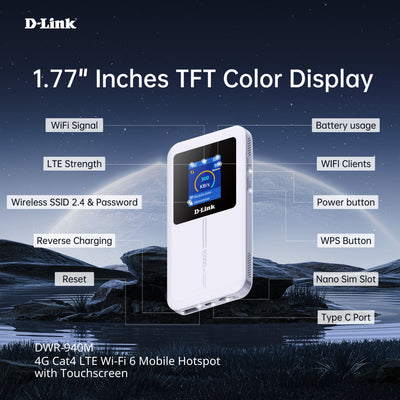4G LTE Cat4 Wi-Fi 6 Mobile Wi-Fi Hotspot