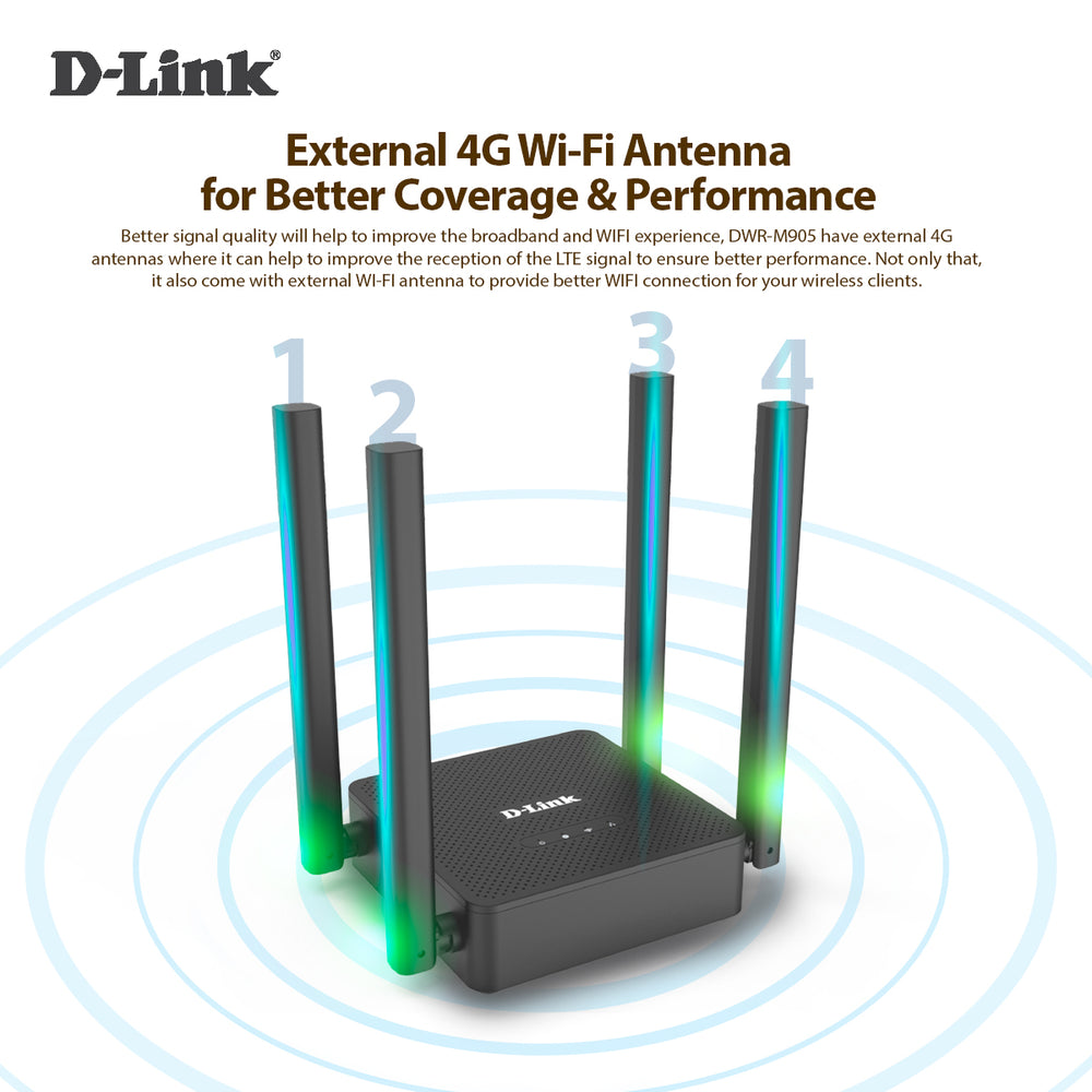 Lcs Router 905 Digidim D-Link DWR-M905 | 4G LTE N300 Mobile Router with LAN & WAN – D-Link ...