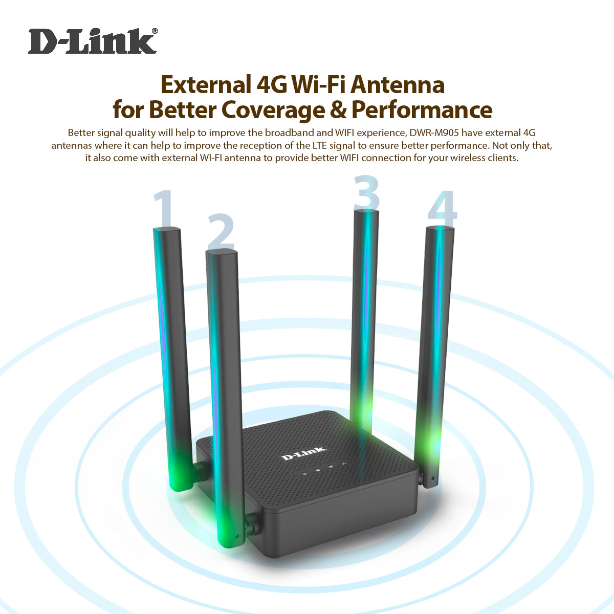 4G LTE N300 Mobile Router with LAN & WAN