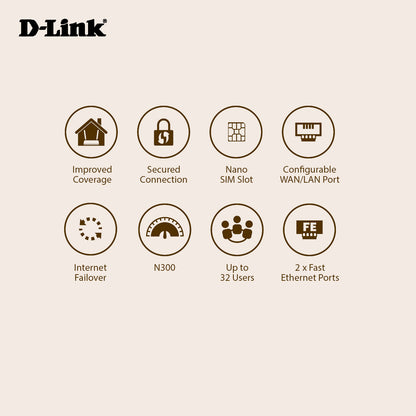 4G LTE N300 Mobile Router with LAN & WAN