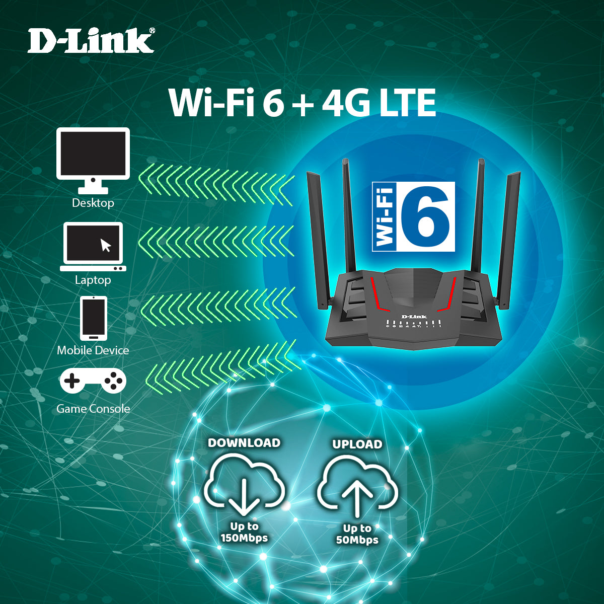 4G LTE AX1500 Gigabit Mobile Router with LAN & WAN