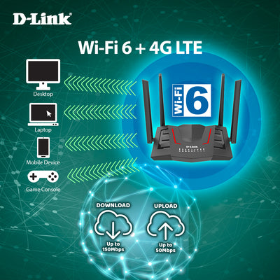 4G LTE AX1500 Gigabit Mobile Router with LAN & WAN