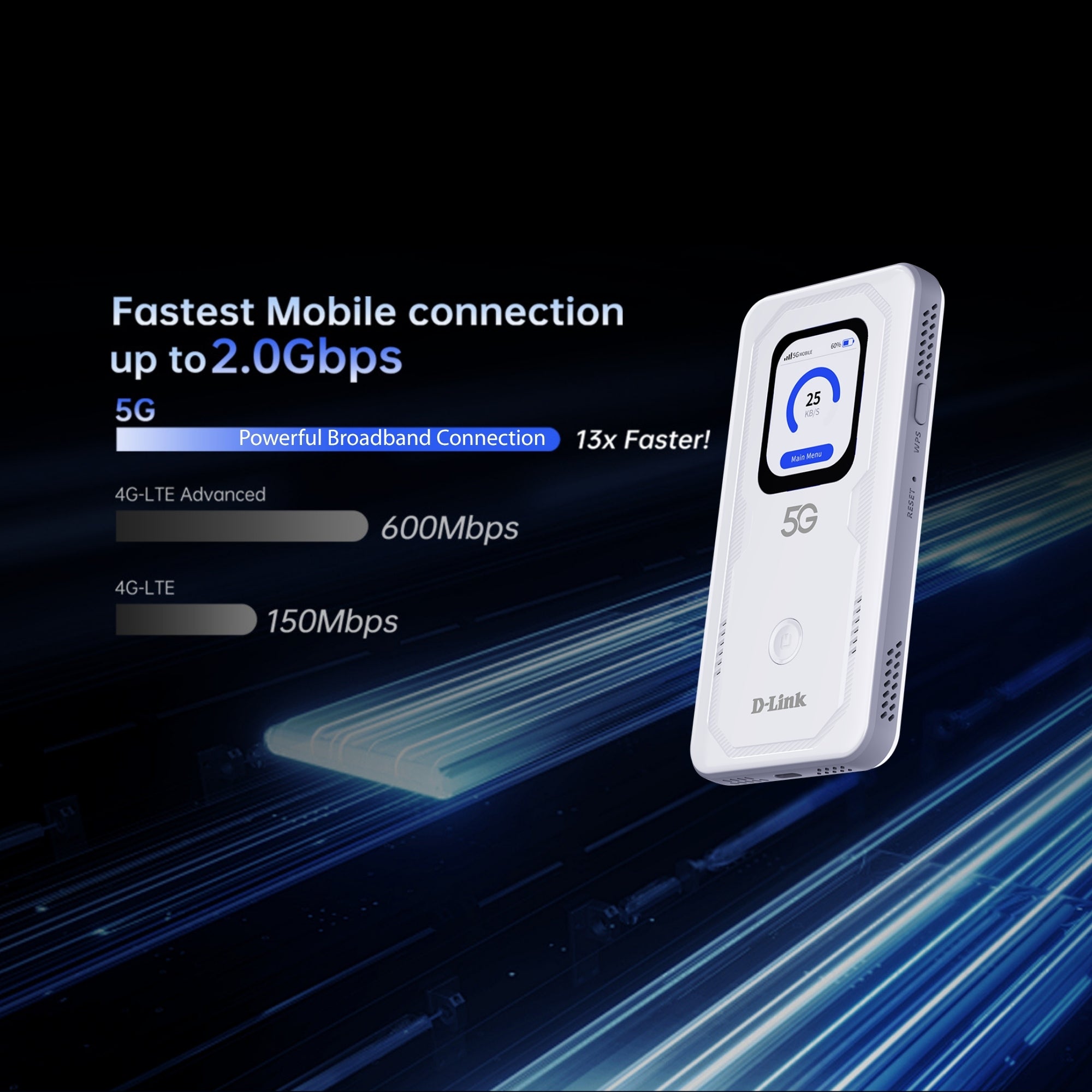 5G Wi-Fi 6 AX900 Mobile Wi-Fi Hotspot eSIM/Nano SIM