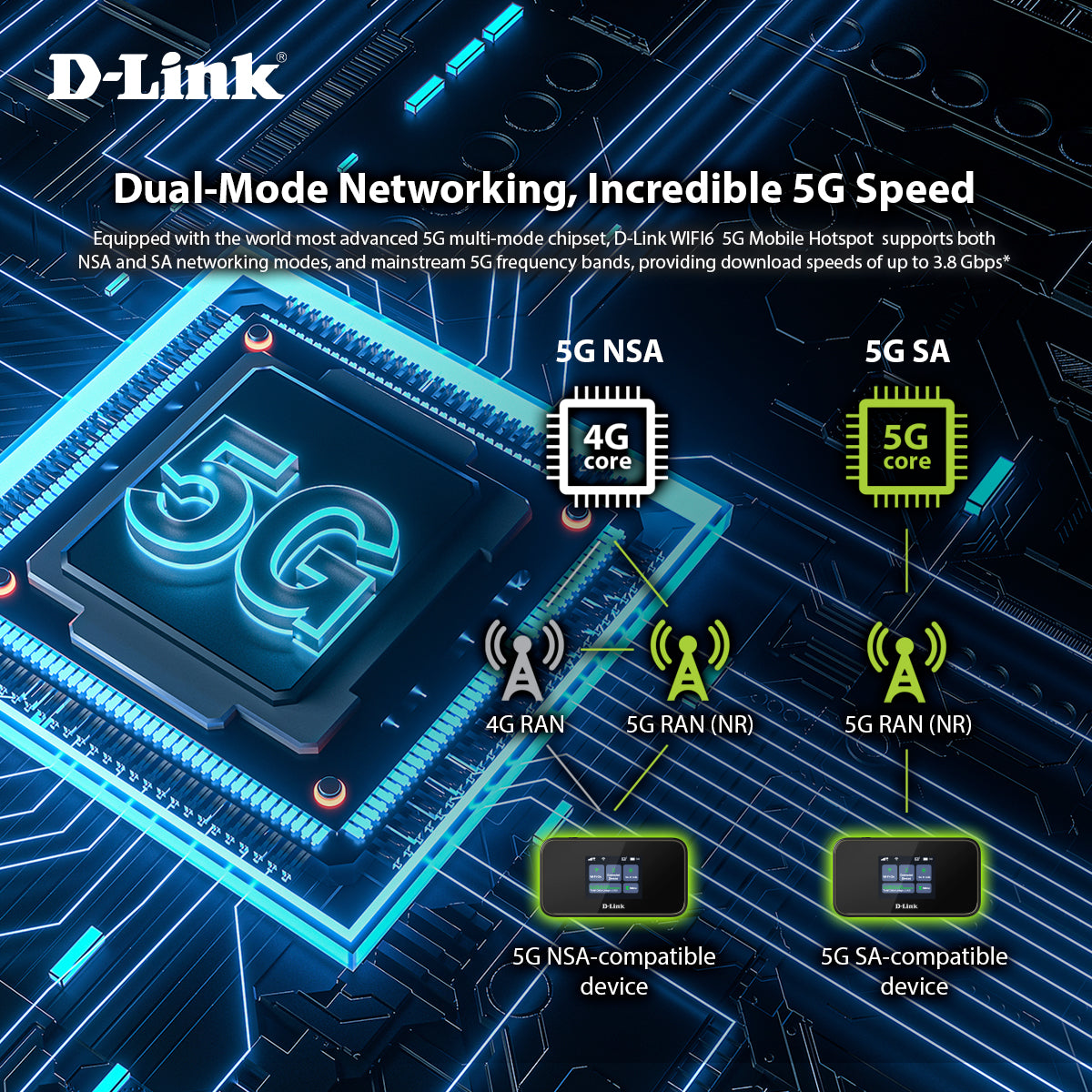 5G Wi-Fi 6 AX1800 Mobile Wi-Fi Hotspot
