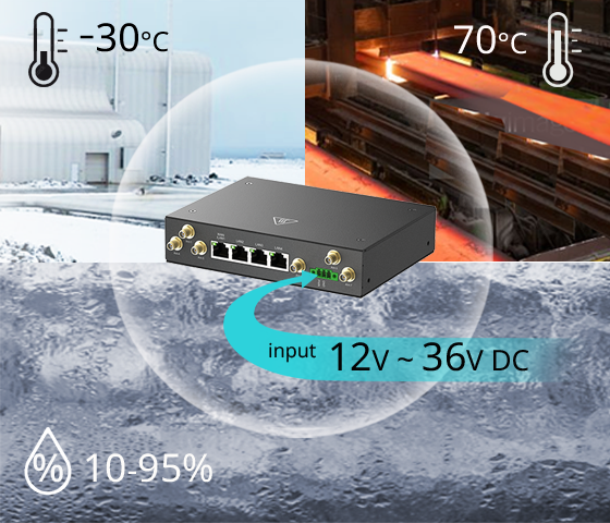 Robust Build Quality