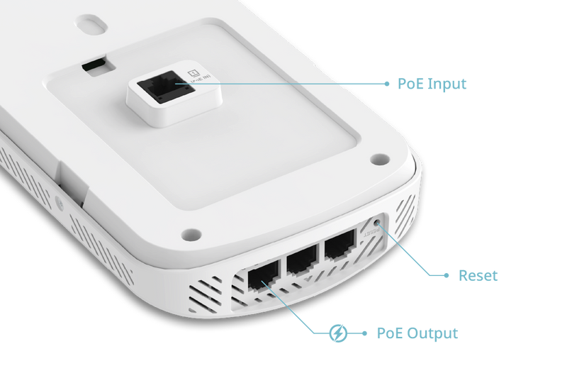 Full Gigabit Ports with PoE Out