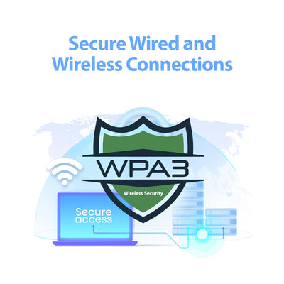 4G LTE Cat6 AX1500 Gigabit Mobile Router LAN & WAN