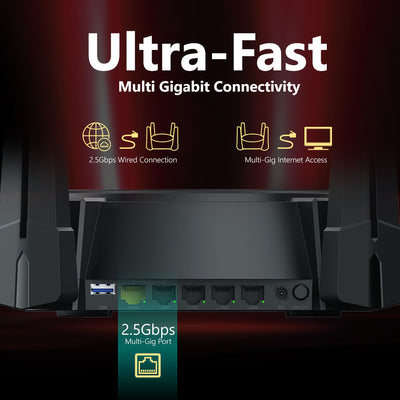 AX6000 Multi-Gigabit Wi-Fi 6 Mesh Router