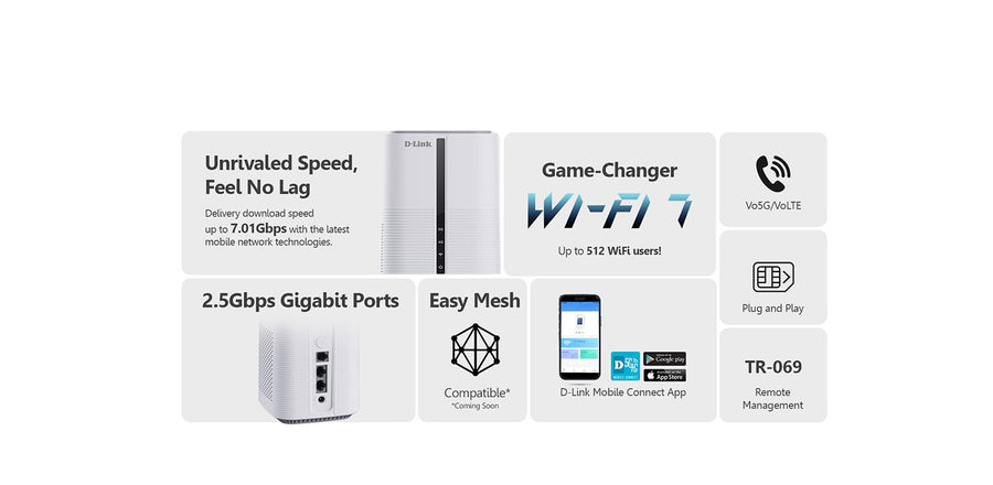 D-Link DWR-BE7200G | 5G Wi-Fi 7 BE7200 Multi-Gigabit VoLTE/VoNR/Vo5G ...
