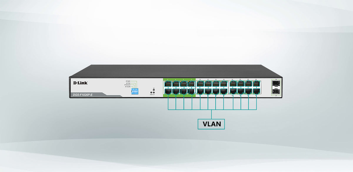 D-Link DGS-F1026P-E | 250M 24-Port 1000Mbps PoE Switch with 2 SFP Ports ...