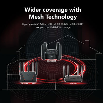 AX6000 Multi-Gigabit Wi-Fi 6 Mesh Router