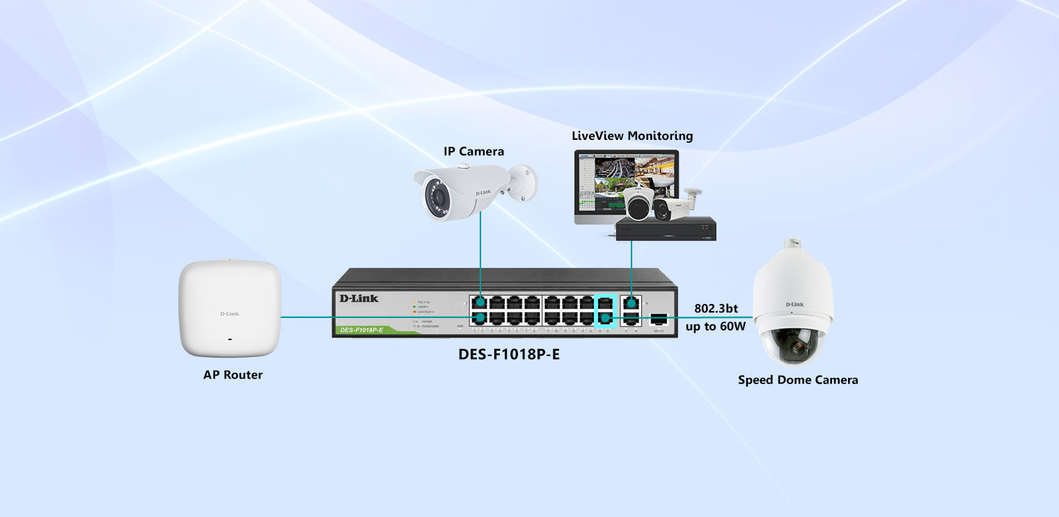 D-Link DES-F1018P-E | 16-Port Fast Ethernet PoE Switch with 1