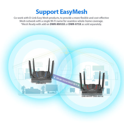 4G LTE Cat6 AX1500 Gigabit Mobile Router LAN & WAN