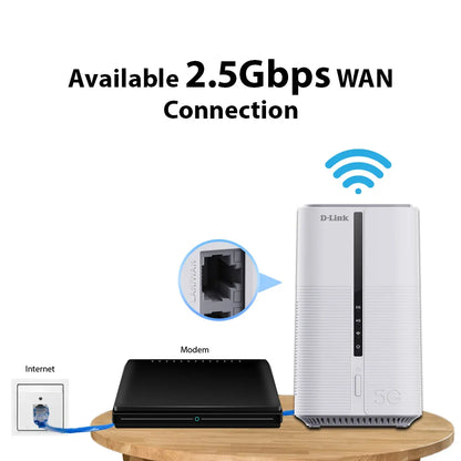 5G Wi-Fi 7 BE7200 Multi-Gigabit VoLTE/VoNR/Vo5G Mobile Router