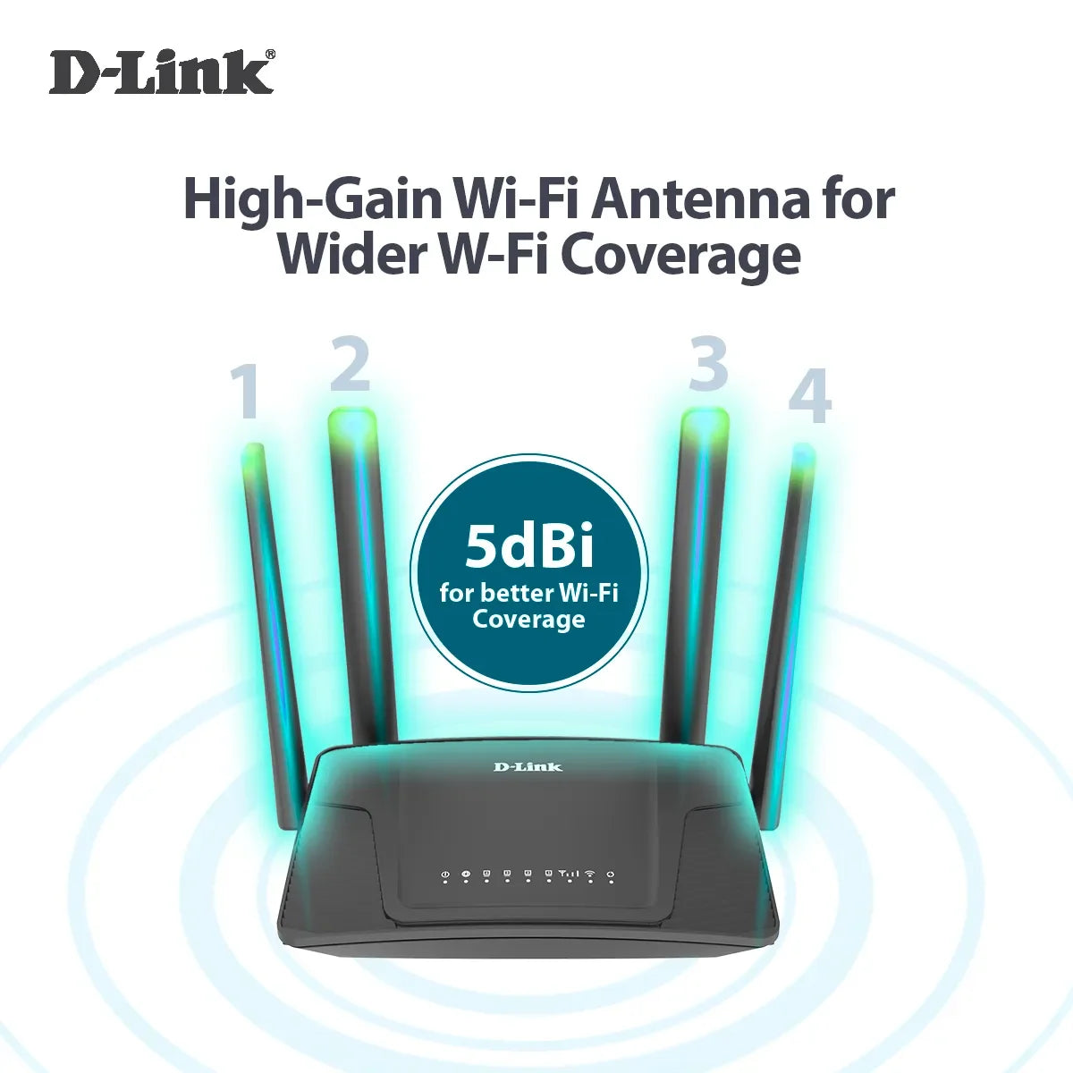 4G LTE N300 Mobile Router with LAN & WAN, Dual Nano-SIM slot