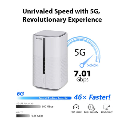 5G Wi-Fi 7 BE7200 Multi-Gigabit VoLTE/VoNR/Vo5G Mobile Router