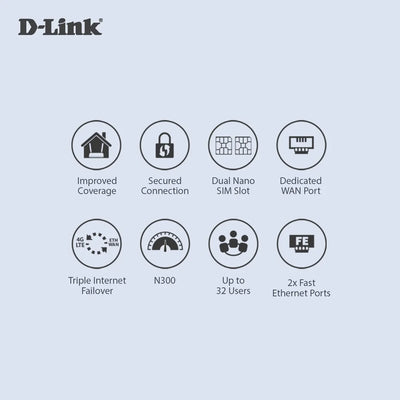 4G LTE N300 Mobile Router with LAN & WAN, Dual Nano-SIM slot