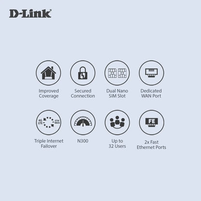 4G LTE N300 Mobile Router with LAN & WAN, Dual Nano-SIM slot