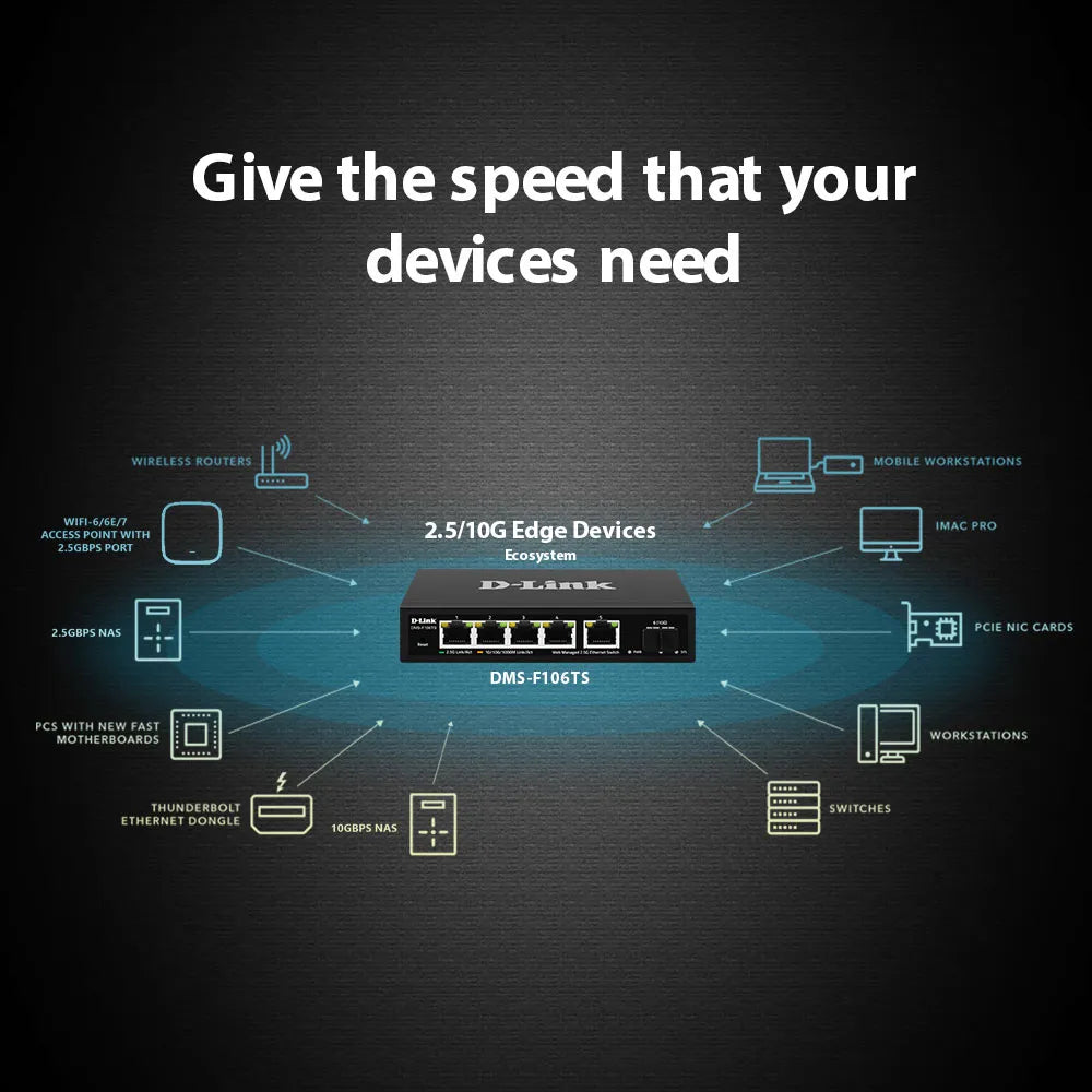 5-port 2.5G with 1-Port SFP+ Web Management Desktop Switch