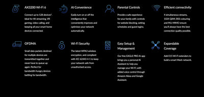 D-Link Eagle Pro AI AX3200 WiFi 6 Mesh Router | Wireless 6 | Expandable Mesh | High-Performance, Feature Rich, AI Enabled - Parental Controls