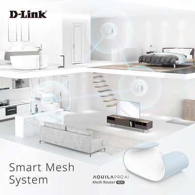 AX3000 Wi-Fi 6 Wireless Mesh Router