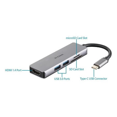 5-in-1 USB C Hub