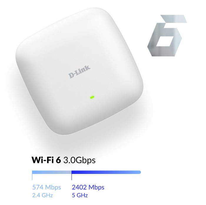 Next‑gen Wi‑Fi 6 performance that turbo boosts your business