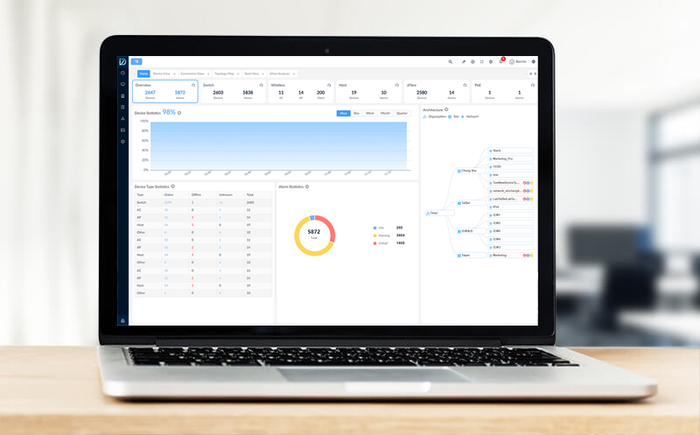 Powerful Network Design and Management Software