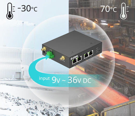 Robust Build Quality