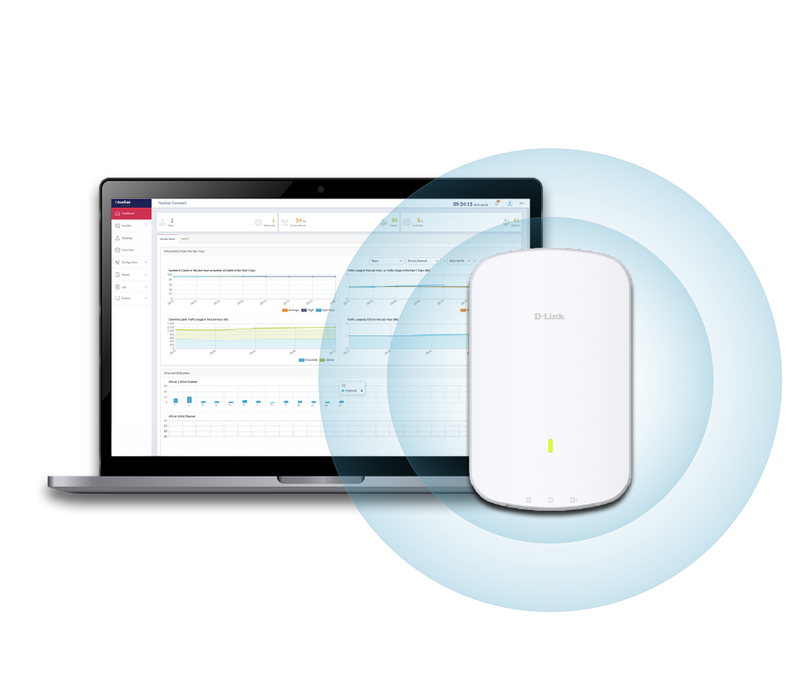 Centralized Network Control