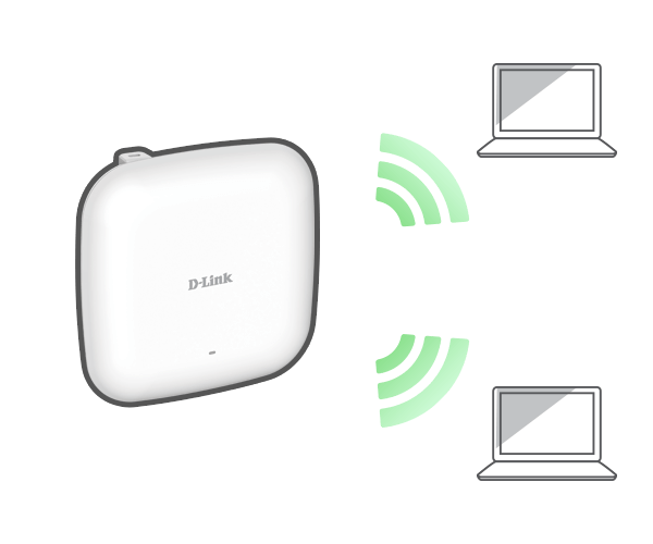Multi-Mode Makes the Most of your Network Capabilities