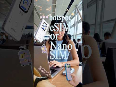 5G Wi-Fi 6 AX900 Mobile Wi-Fi Hotspot eSIM/Nano SIM