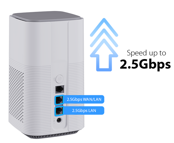 D-Link DWR-BE7200G | 5G Wi-Fi 7 BE7200 Multi-Gigabit VoLTE/VoNR/Vo5G ...