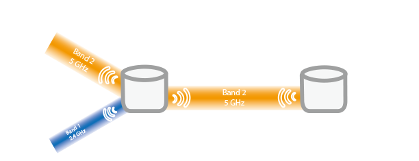 connection_pic1