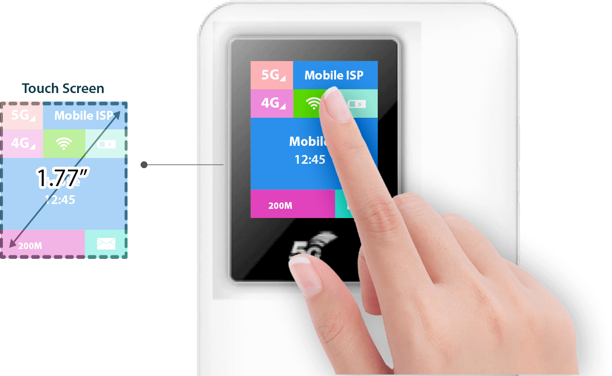 مودم 5G جیبی دی لینک مدل DWR 900V